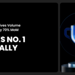 Gate’s Nearly 70% MoM Growth in Derivatives Volume Tops Global Charts, Featured in CoinDesk’s Latest Report